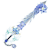 birth by sleep keyblade